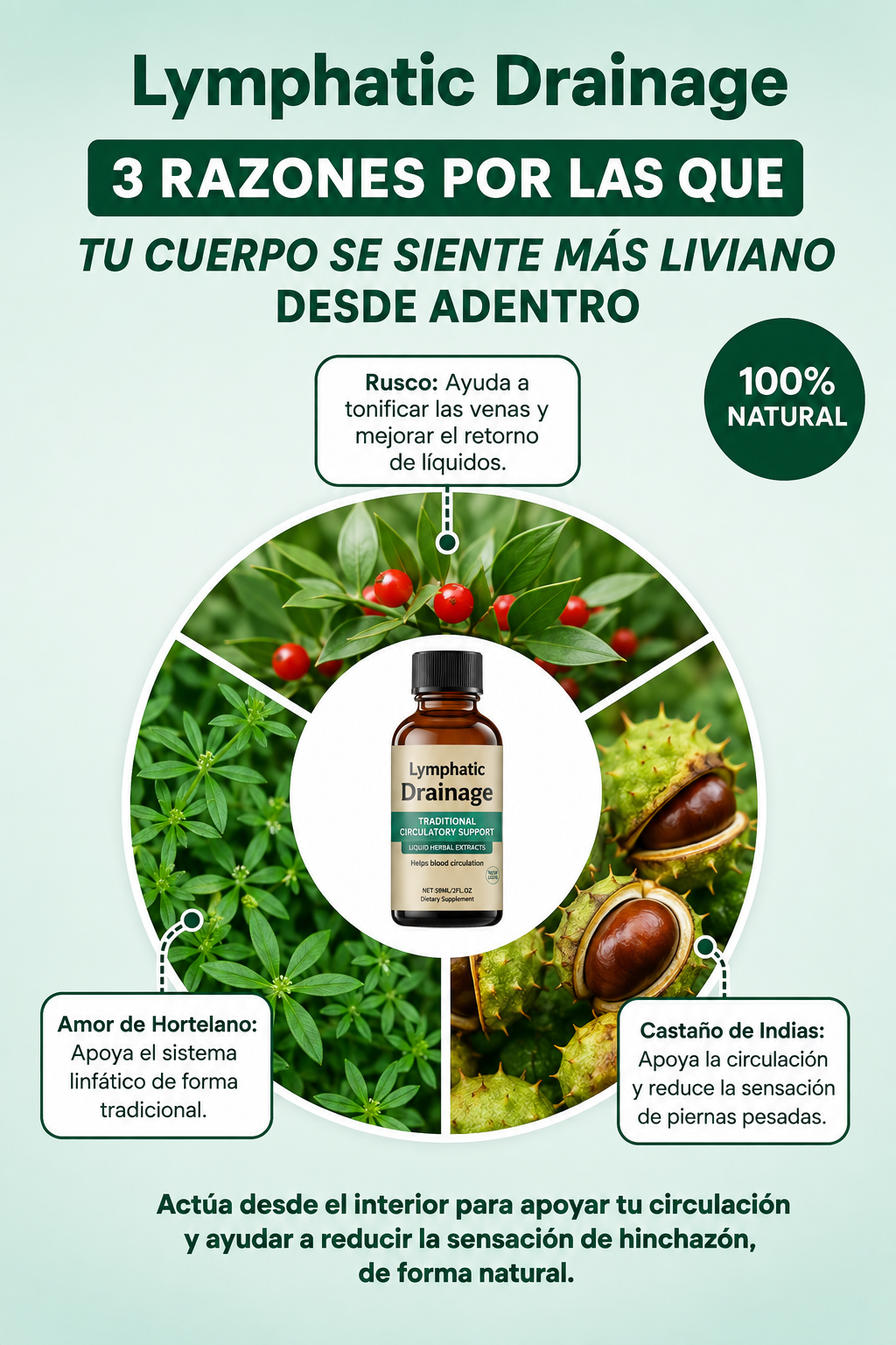 Sky Seeker Gotas Drenaje Linfático 60 ml