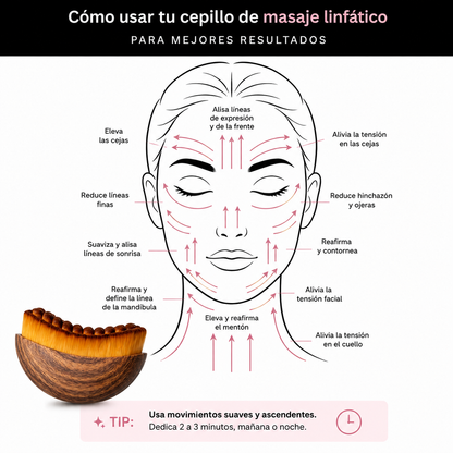 GlowSculpt — Cepillo Facial de Drenaje Linfático