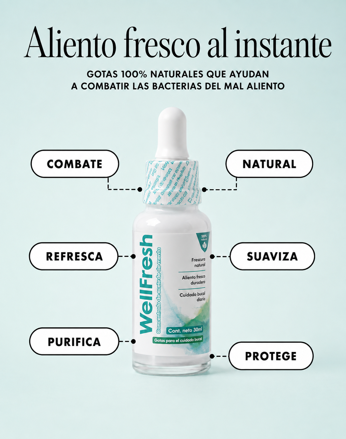 WELL FRESH™ elimina mal aliento