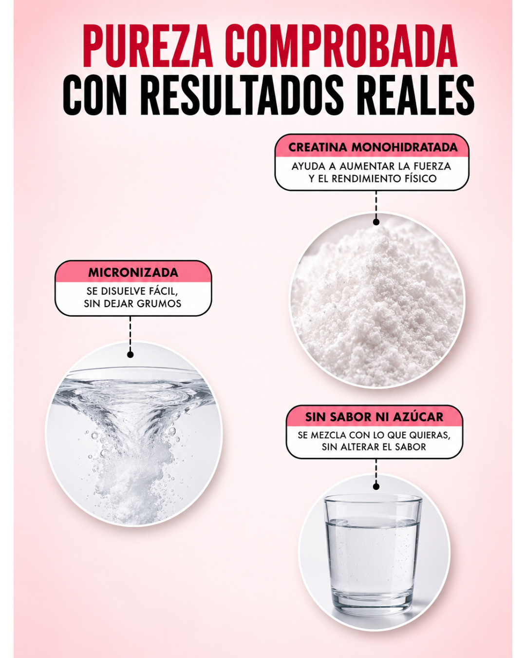 CREATINA FOR WOMEN