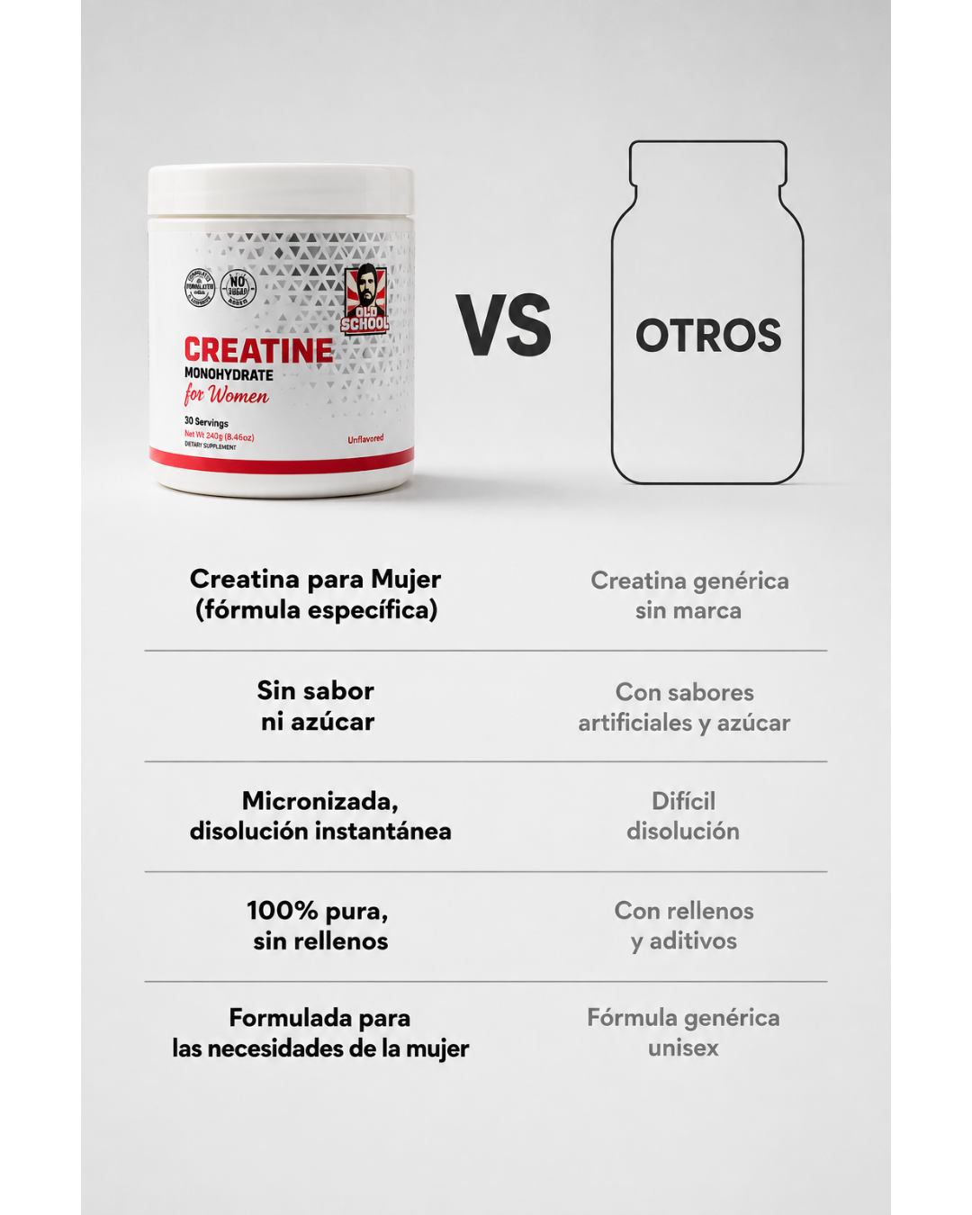 CREATINA FOR WOMEN