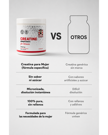 CREATINA FOR WOMEN