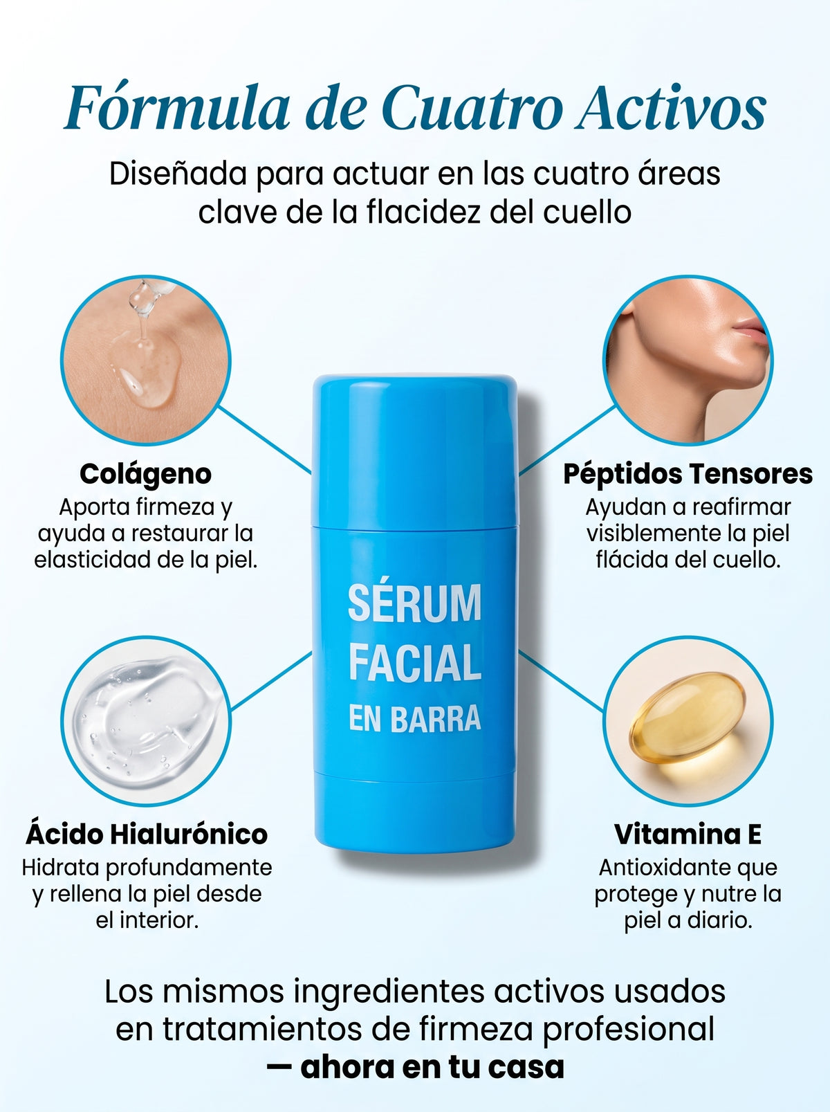 2X1 Blue lift® Serum en barra — Cuello Flácido y Papada Caída