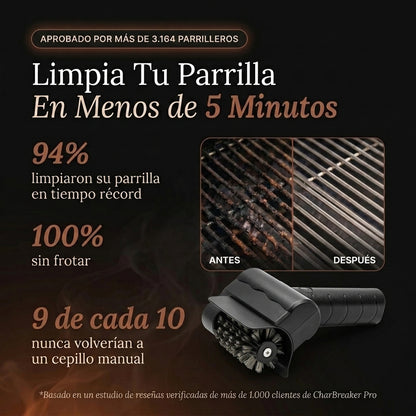 GrillSafe™ — Limpieza Segura Para tu Parrilla