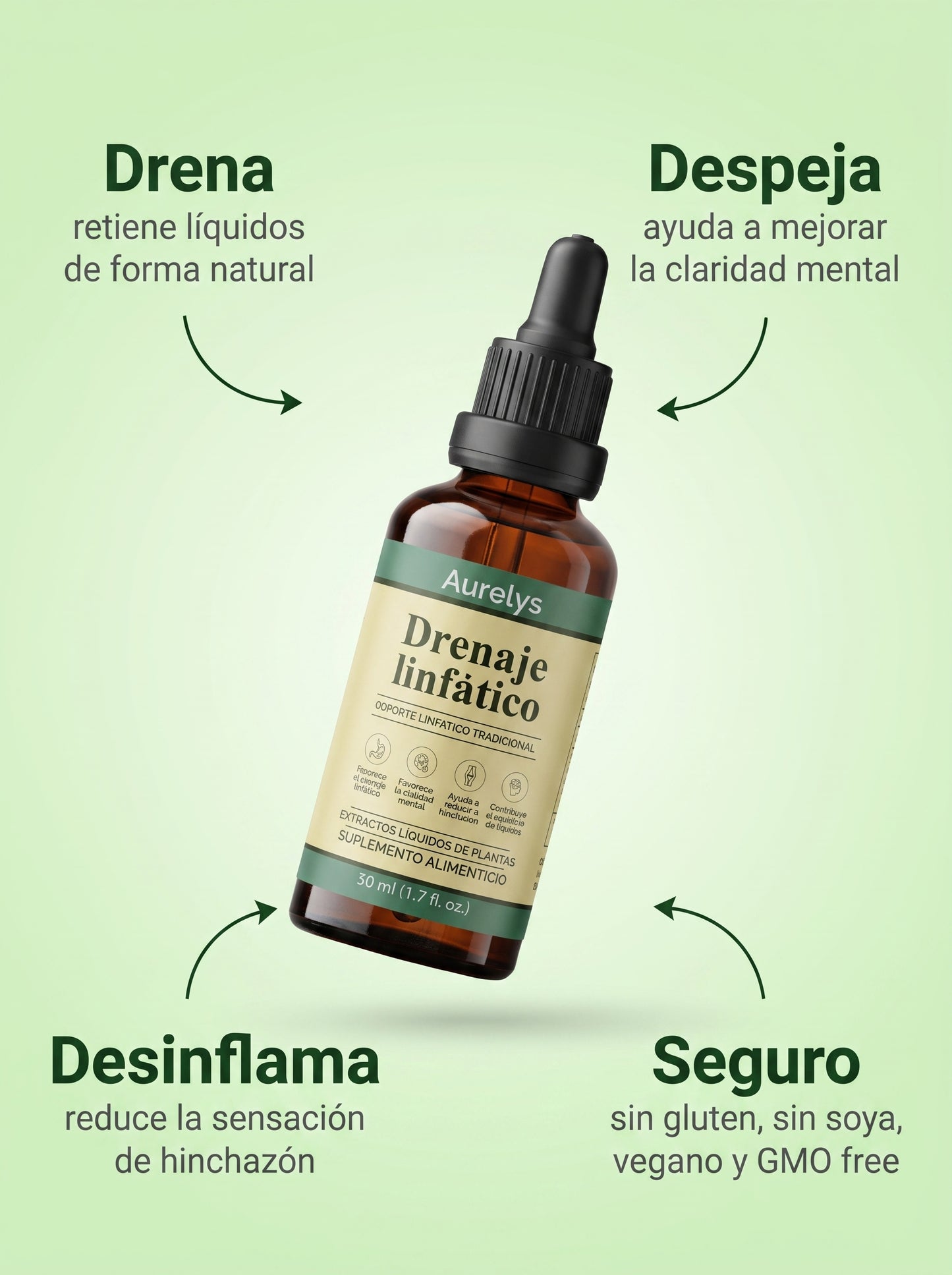 Aurelys — Drenaje Linfático Natural, Menos Hinchazón y Más Claridad Mental en 7 Días.