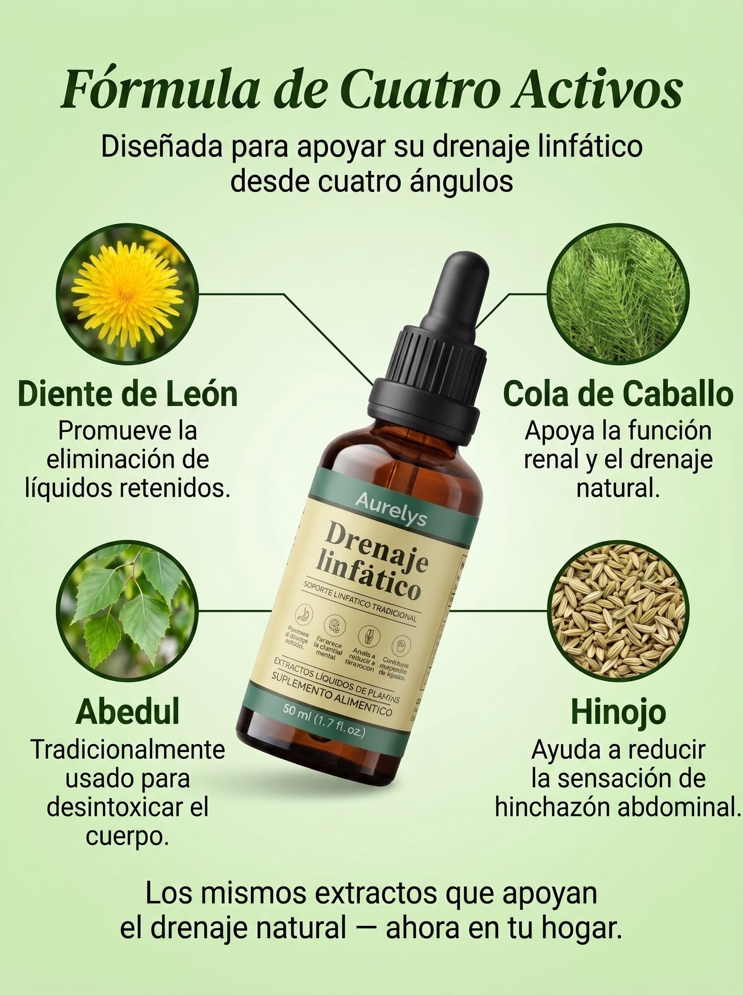 Aurelys — Drenaje Linfático Natural, Menos Hinchazón y Más Claridad Mental en 7 Días.