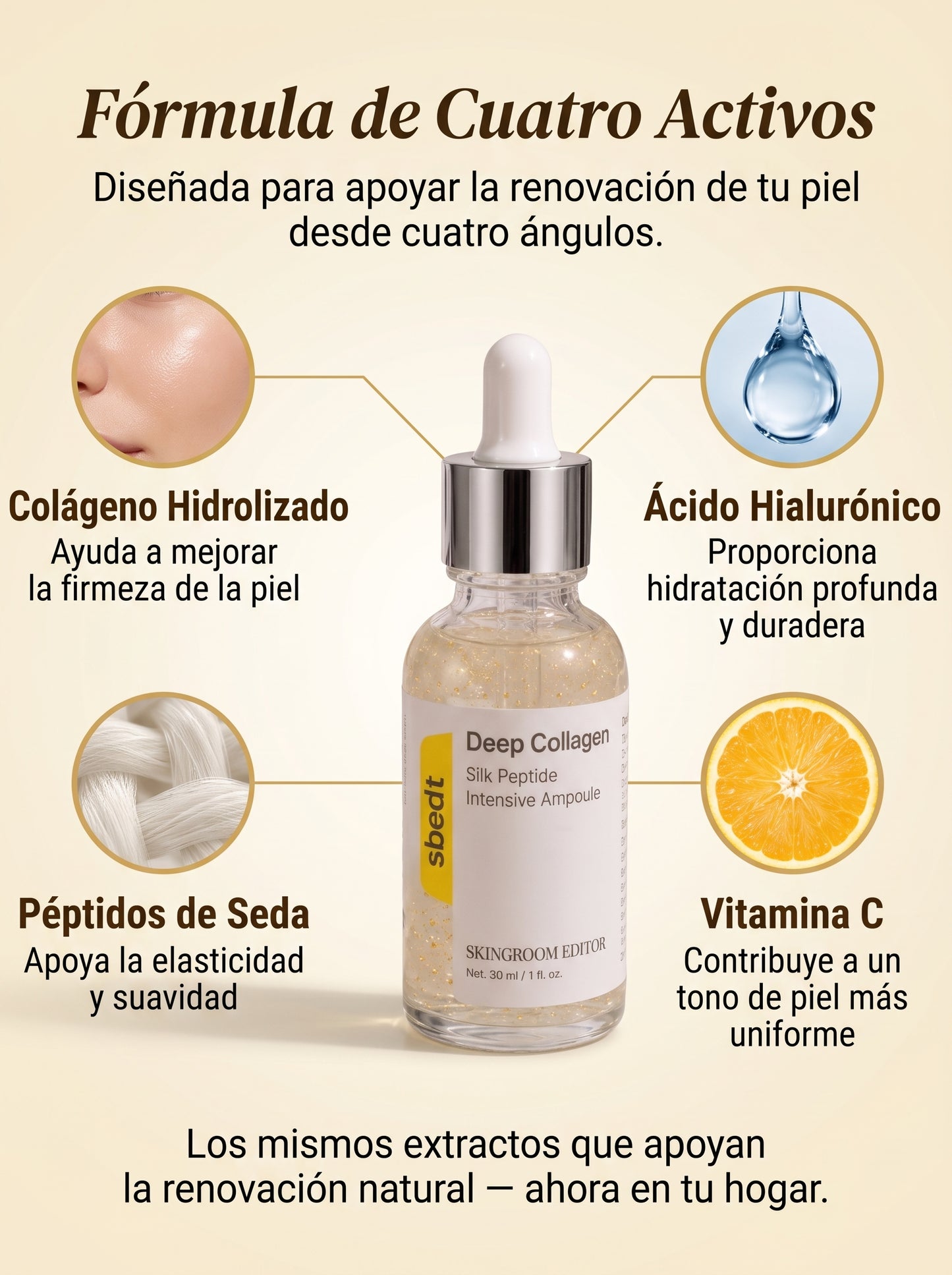 Deep Collagen — Adiós Piel Apagada y Flácida