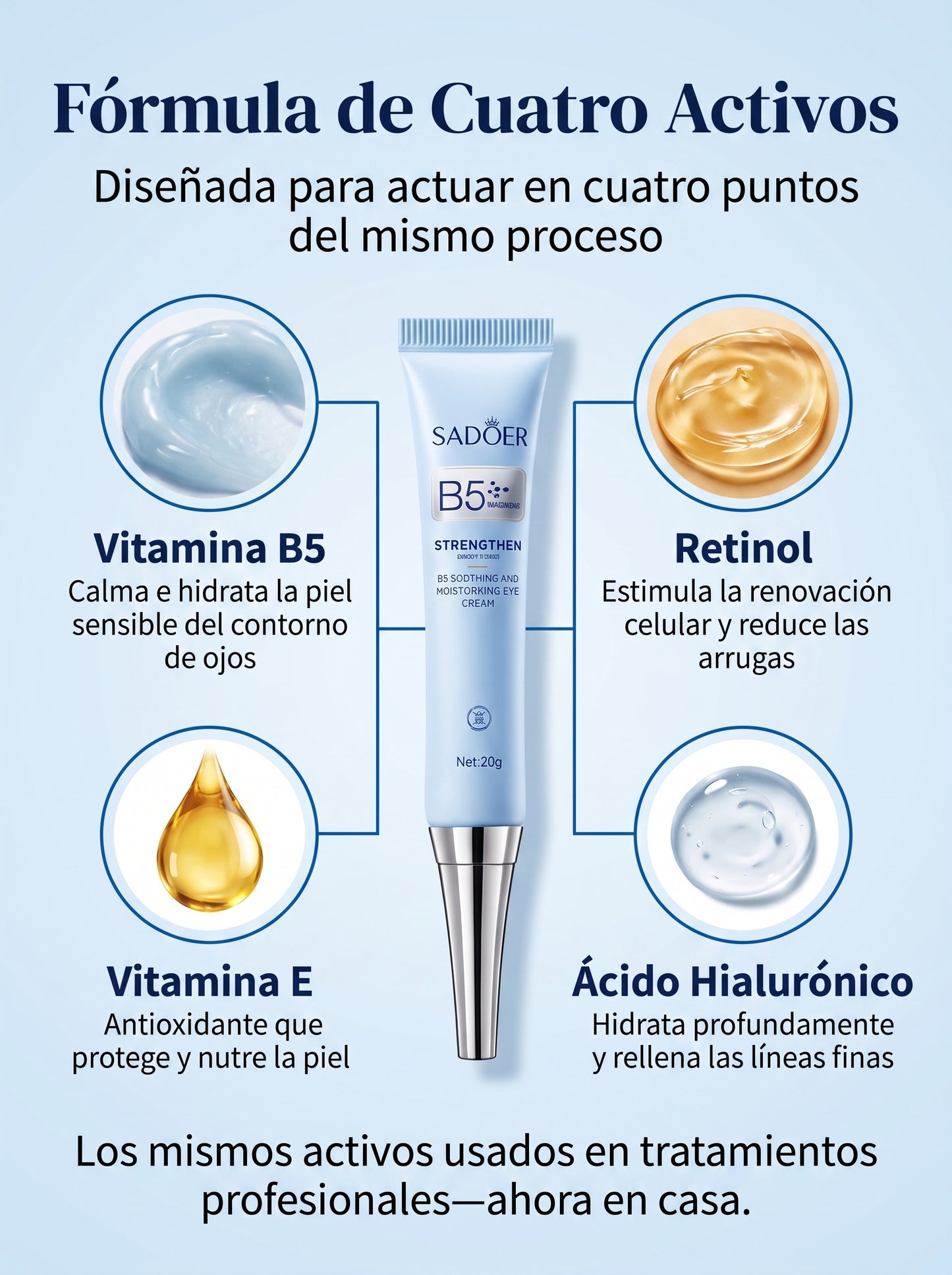 2×1 Adiós Ojeras, Bolsas y Arrugas en 7 día — Crema Contorno de Ojos con Vitamina B5