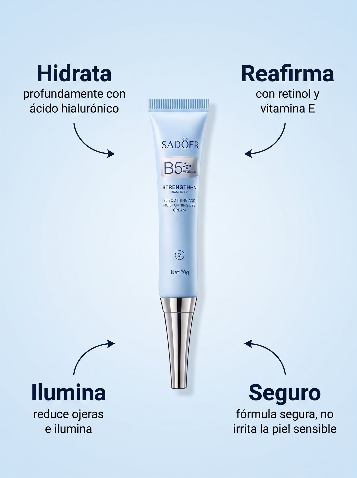 2×1 Adiós Ojeras, Bolsas y Arrugas en 7 día — Crema Contorno de Ojos con Vitamina B5