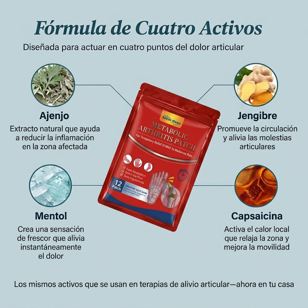 3X1 - AlivioMax™ Parche para artritis