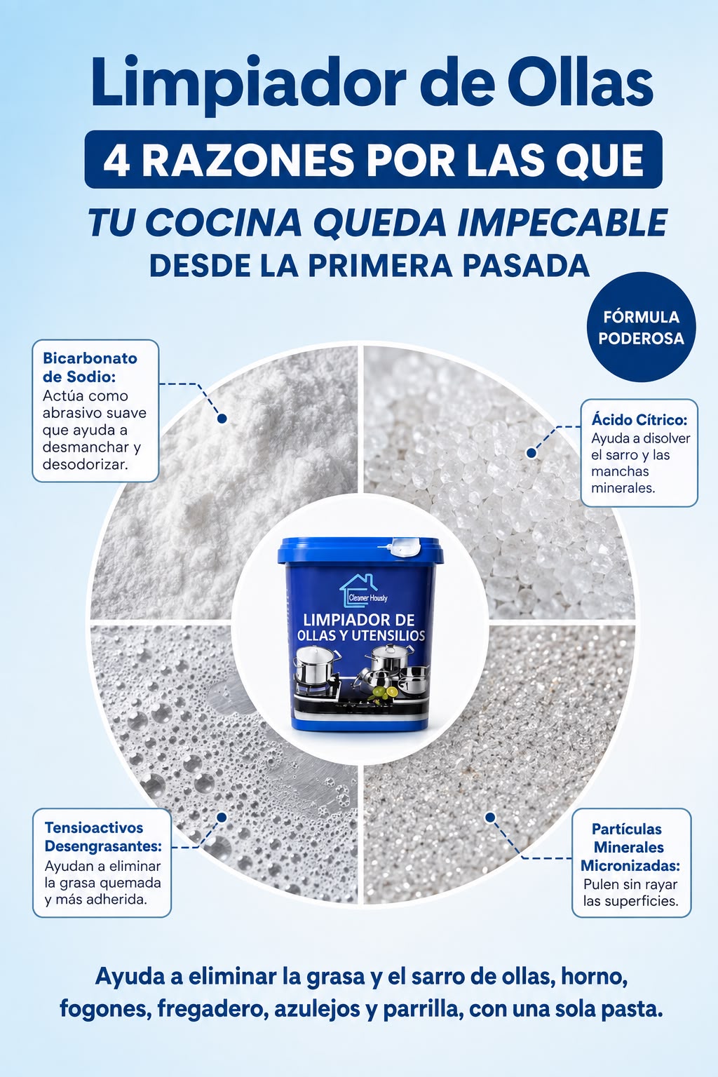 Pack x2 Crema Limpiadora Multiuso + 5 Paños Metálicos de Regalo