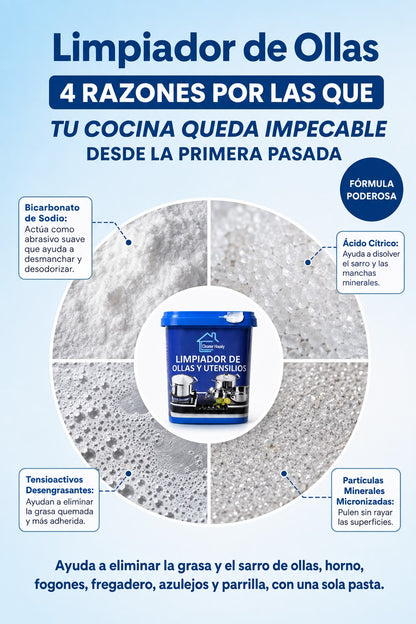 Pack x2 Crema Limpiadora Multiuso + 5 Paños Metálicos de Regalo