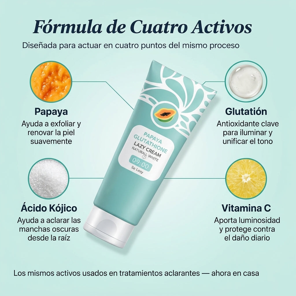 2 X 1 Lumiglow™ — Crema Iluminadora Anti-Manchas con Papaya y Glutatión